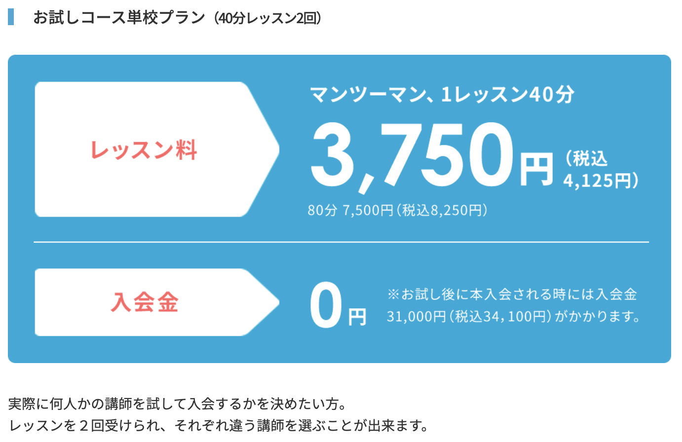 イングリッシュ・ビレッジお試し